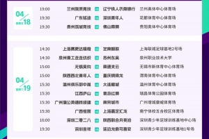 足协杯第二轮赛程：4月18日-4月20日，16支中甲队亮相