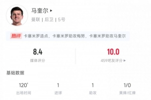 最强中锋已在阵中❓️马奎尔数据：2射1正补时绝杀 4次争顶3成功