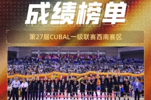 CUBAL西南赛区成绩榜单：湖南工业大学第1 重庆文理学院第2