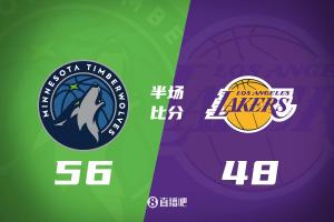 🔥东契奇20分 小麦+里德31分 森林狼一波26-6半场领先湖人11分