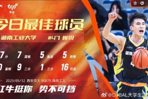 37分7篮板5助攻5抢断！CUBAL今日最佳球员：湖南工业大学柳锐