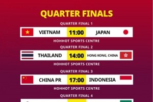 五人制女足亚洲杯1/4决赛今日开赛，中国vs印尼下午17时开球