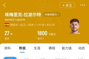 39万镑周薪没了😩英媒：利雅得胜利与30岁拉波尔特提前1年解约
