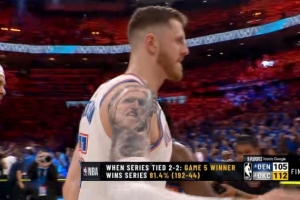 NBA历史天王山胜者晋级系列赛的概率高达81.4%