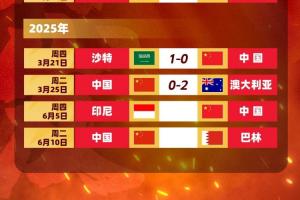 背水一战！今晚21:45国足客战印尼 伊万大考唯有取胜没有退路
