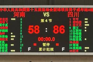周琦14分钟12+9 孙铭徽19分半10+5+6 全运会四川大胜河南28分
